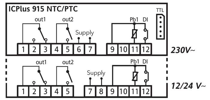 IC Plus 915 NTC Schema