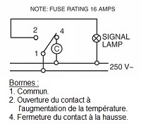 Pressostats - 017 et 016 contact simple