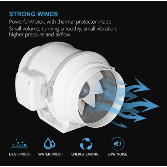 Ventilateur de conduit LSVENTIL 125