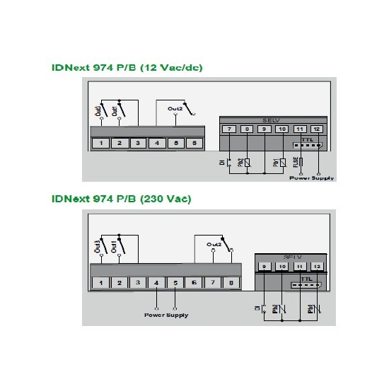 IDNEXT 974 - Schéma branchement