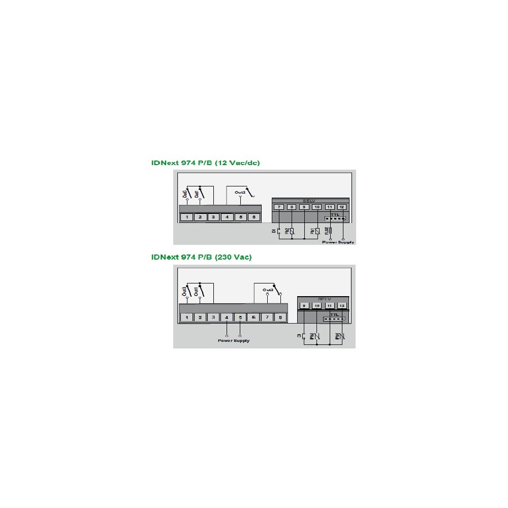 IDNEXT 974 - Schéma branchement