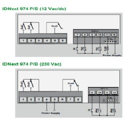 IDNEXT 974 - Schéma branchement