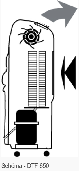 Deshumidificateur-d-air-d-ambiance-DTF850.png